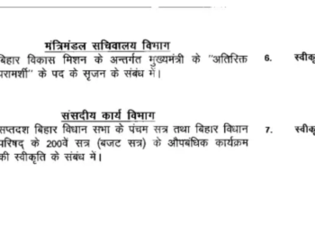 25 फरवरी से बिहार विधानमंडल का बजट सत्र, नीतीश कैबिनेट में 7 एजेंडो पर लगी मुहर