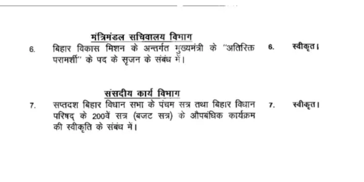 25 फरवरी से बिहार विधानमंडल का बजट सत्र, नीतीश कैबिनेट में 7 एजेंडो पर लगी मुहर