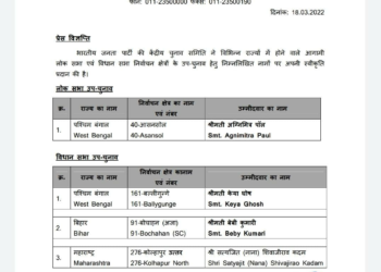 BJP ने मुकेश सहनी को बताई हैसियत, बोचहां में बेबी कुमारी को बनाया उम्मीदवार