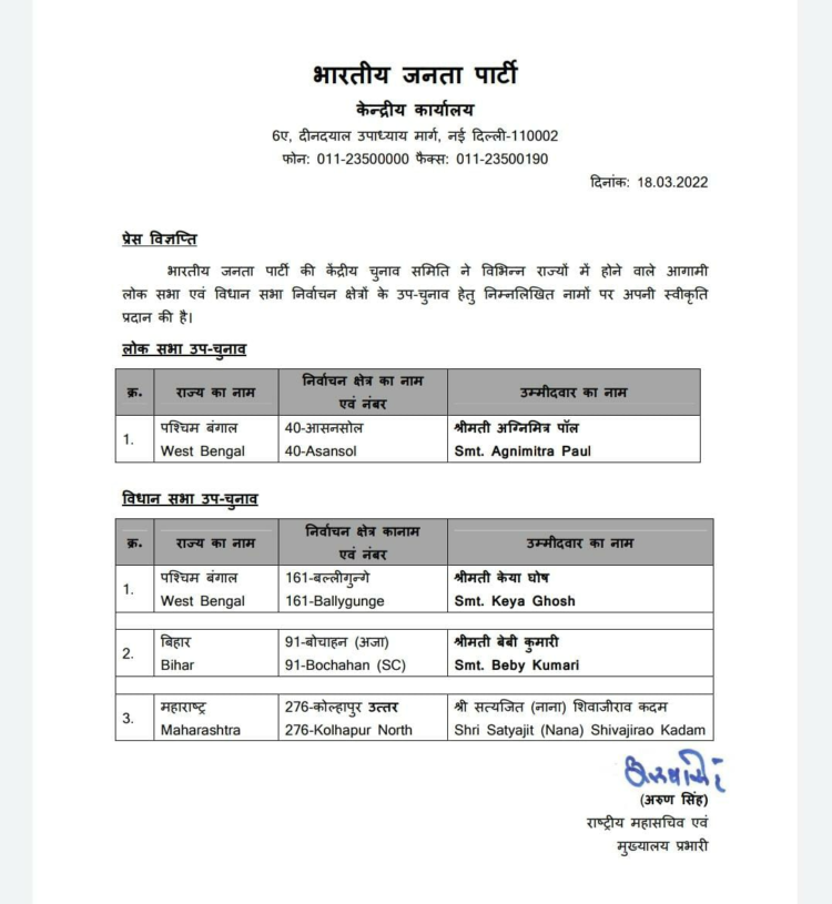 BJP ने मुकेश सहनी को बताई हैसियत, बोचहां में बेबी कुमारी को बनाया उम्मीदवार