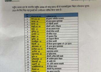RJD ने प्रत्याशियों को मैदान में उतारा, जानिए किसको कहां से मिली सीट
